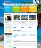 Направления