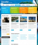 Направления