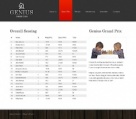Grand Prix