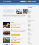 Направления