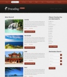 Направления