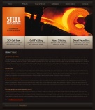 Политика конфиденциальности