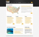 Направления