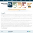 Политика конфиденциальности