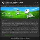 Политика конфиденциальности