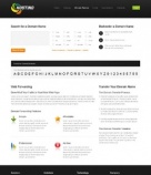 Доменные имена